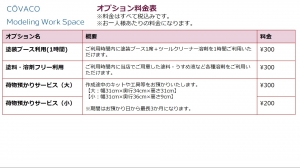  CŌVACO ModelingWorkSpace オプション料金表になります。